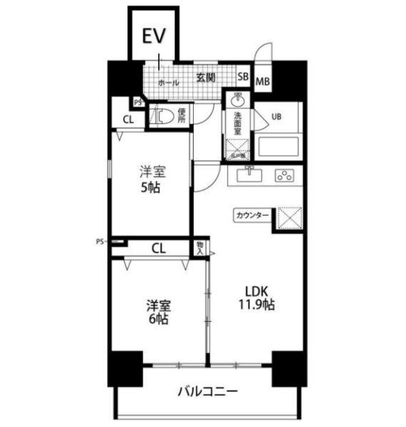 物件の間取り